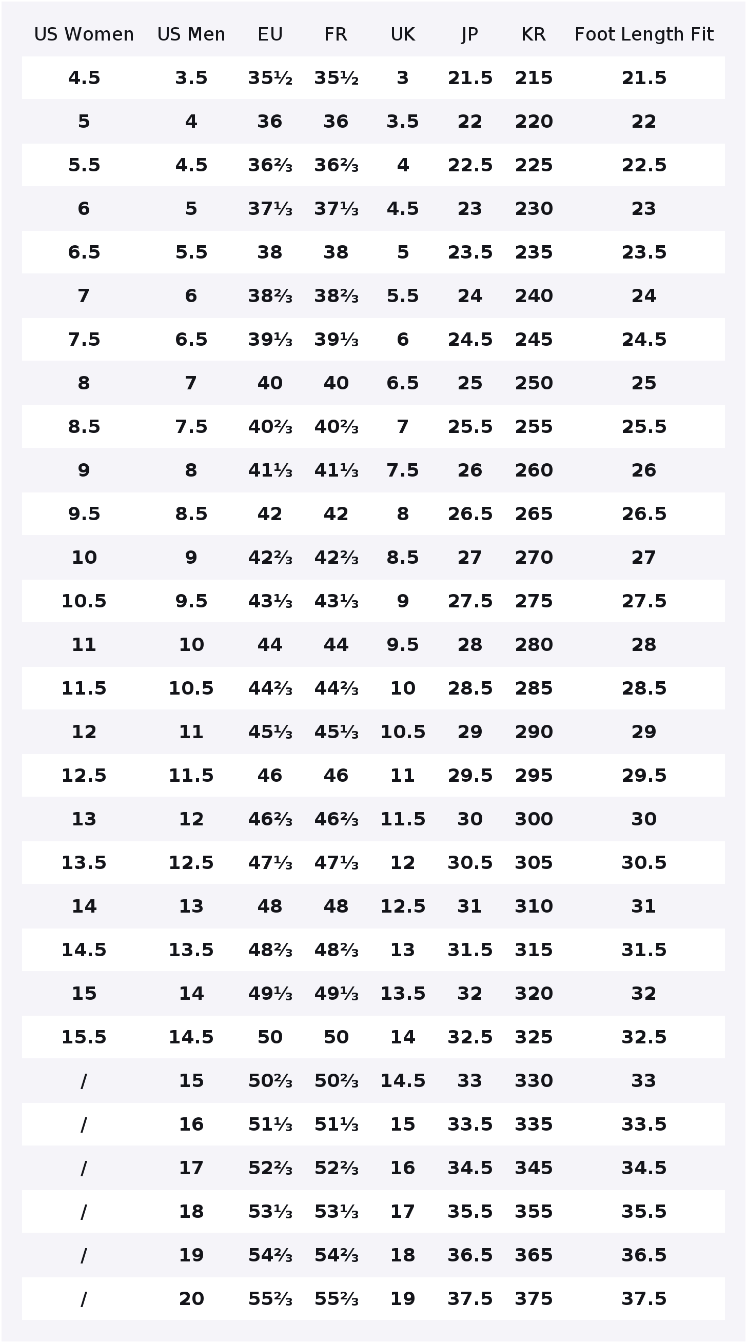 Adidas Ultraboost Light Runnin - Adidas Shoes Ultraboost Light recension och pris