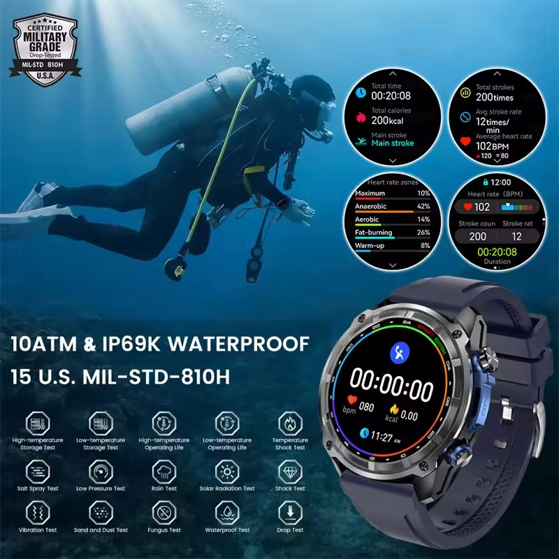 New Outdoor Adventure GPS Smar - Outdoor Sports Adventure recension och pris